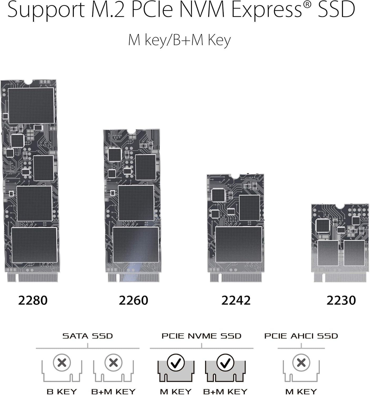 ROG Strix Arion M.2 NVMe SSD Enclosure-USB3.2 GEN2 Type-C, 10Gbps, Aura Sync RGB, USB-C to C Cable, Thermal Pads, PCIe 2280/2260/2242/2230 M key/B+M Key, Screwdriver-Free
