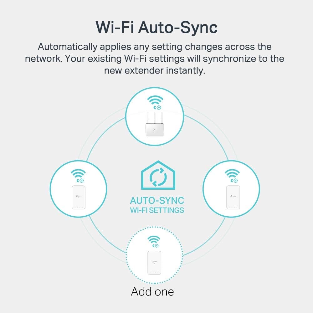 TP-Link CPL WiFi AC1200 Mbps + CPL 1000 Mbps with Gigabit Ethernet Port, Kit of 2 - Ideal solution to enjoy Multi-TV service at home, compatible with all Boxs (TL-WPA7517 KIT