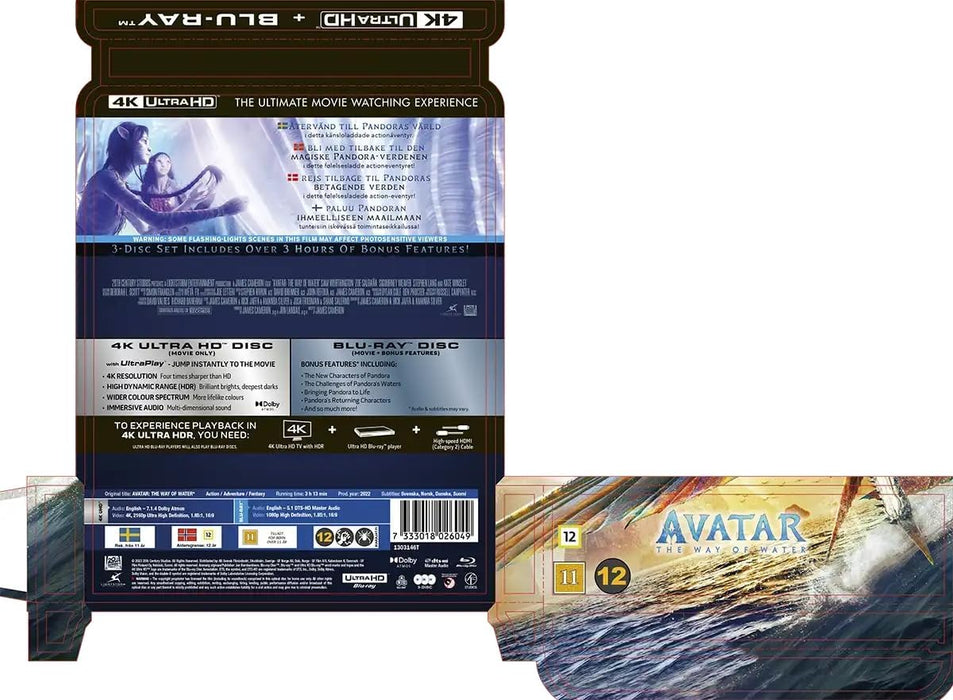 Avatar: The Way Of Water