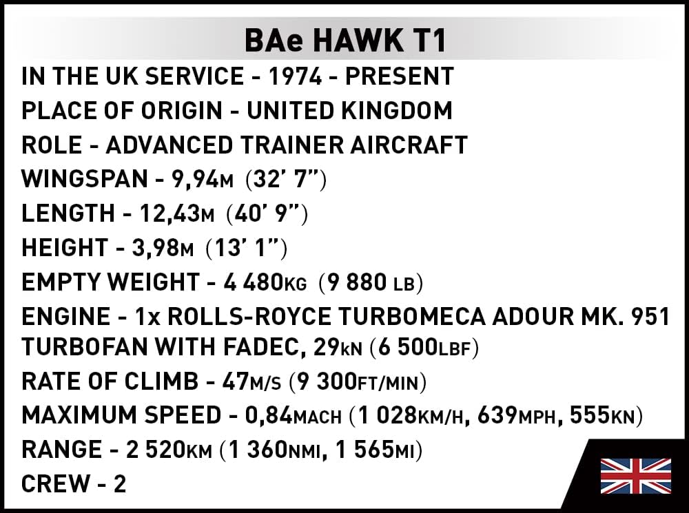 COBI Bae HAWK T1