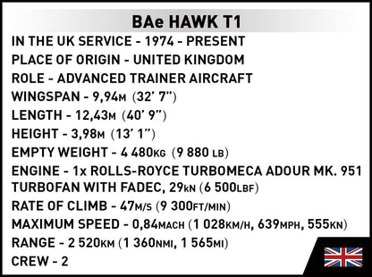 COBI Bae HAWK T1