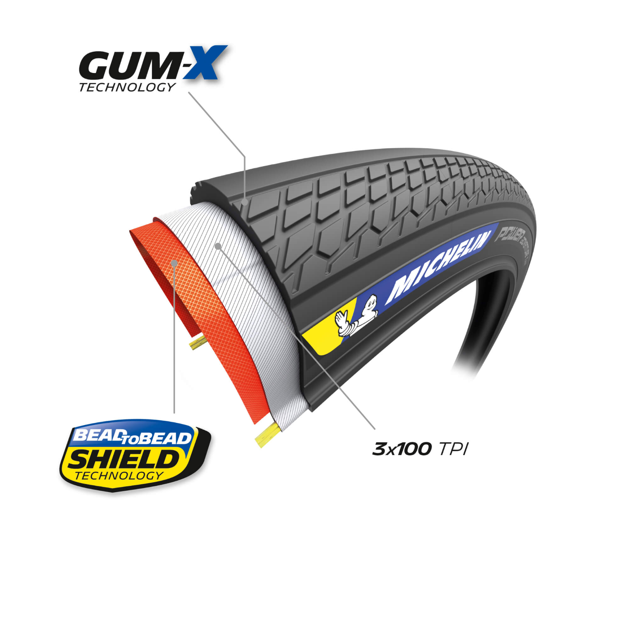 Michelin Power Adventure Gravel Tyre 700 x 36c Classic (36-622)
