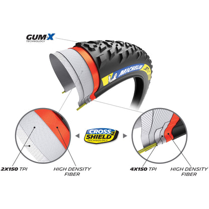 MICHELINTyres