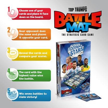 Top Trumps World Football Stars Battle Mat Card Game, Play with your favourite football players including Ronaldo, Messi, Neymar, Harry Kane Haaland and Salah, Educational game for ages 6 plus