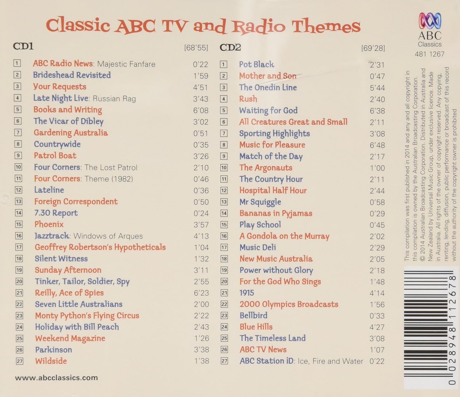 Classic ABC TV & Radio Themes / Various