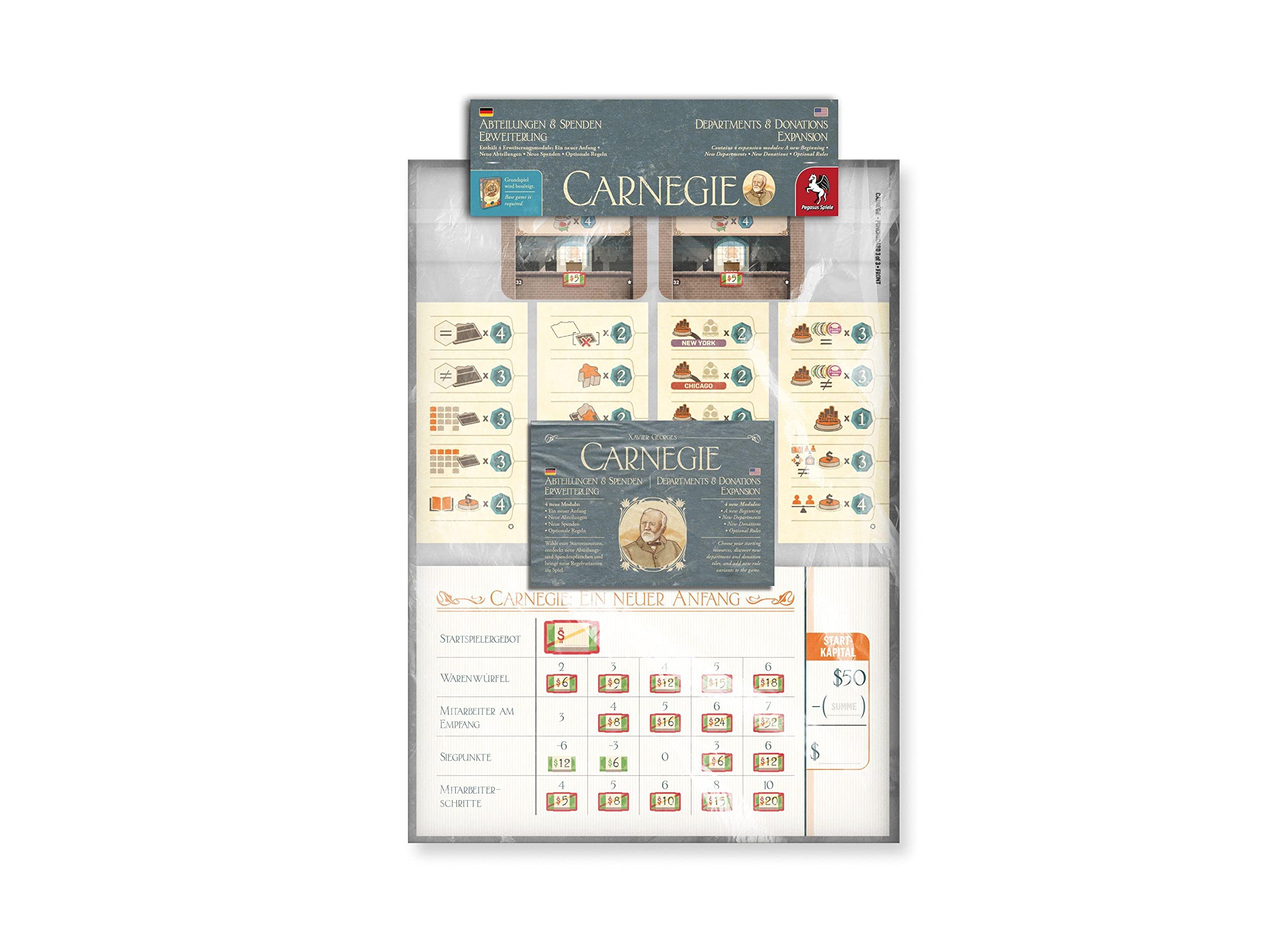 Pegasus Spiele Abteilungen & Spenden  Carnegie: Departamentos & Donaciones  (57008G