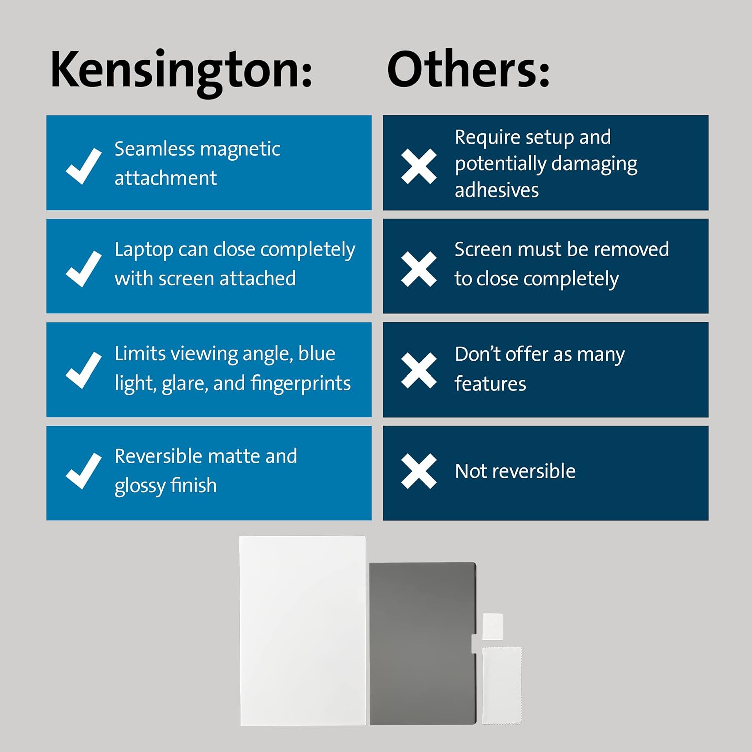 Kensington Magpro Elite - Notebook Privacy Filter - Removable - Magnetic - 14`` - Black - For Apple Macbook Pro (14.2 In)
