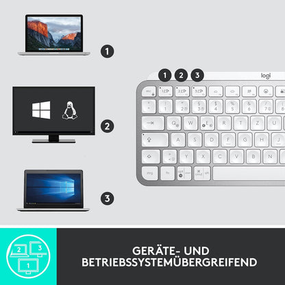 Logitech MX Keys Mini for Business Tastatur kabell