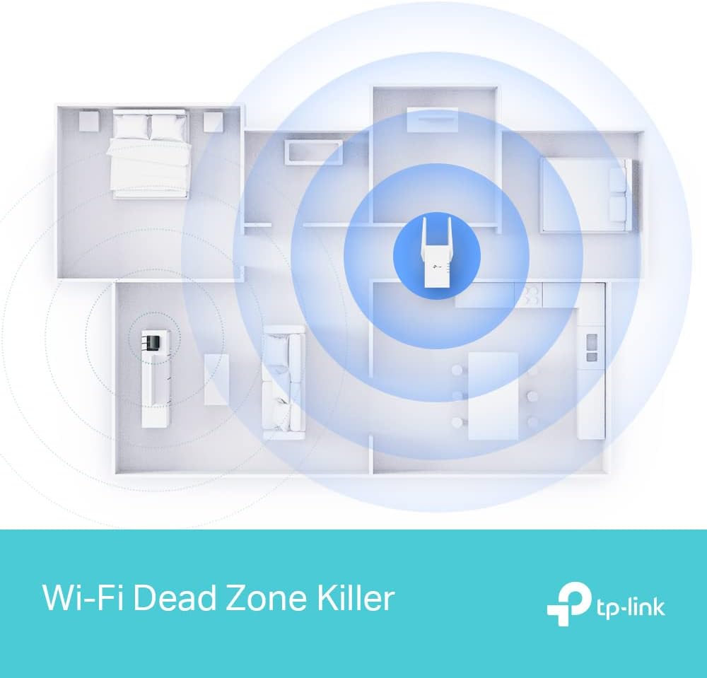 TP-Link AX3000 Dual Band Mesh Wi-Fi 6 Range Extender, Broadband/Wi-Fi Extender, Wi-Fi Booster/Hotspot with 1 Gigabit Port, 160 MHz Channels, Built-In Access Point Mode, Easy Setup, UK Plug (RE705X