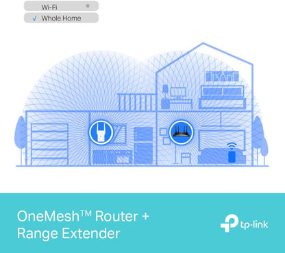 TP-Link AX3000 Dual Band Mesh Wi-Fi 6 Range Extender, Broadband/Wi-Fi Extender, Wi-Fi Booster/Hotspot with 1 Gigabit Port, 160 MHz Channels, Built-In Access Point Mode, Easy Setup, UK Plug (RE705X