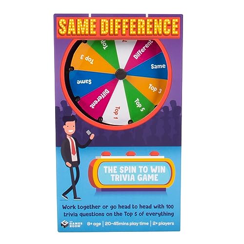 Same Difference
