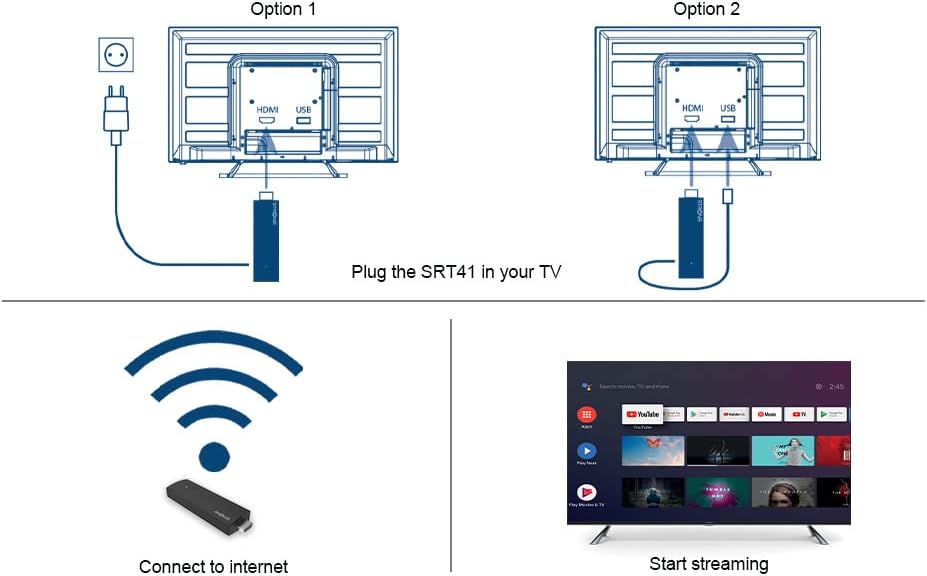 Smart Tv Adapter Strong Srt41 Ultra Hd 4K