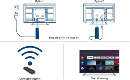 Smart Tv Adapter Strong Srt41 Ultra Hd 4K