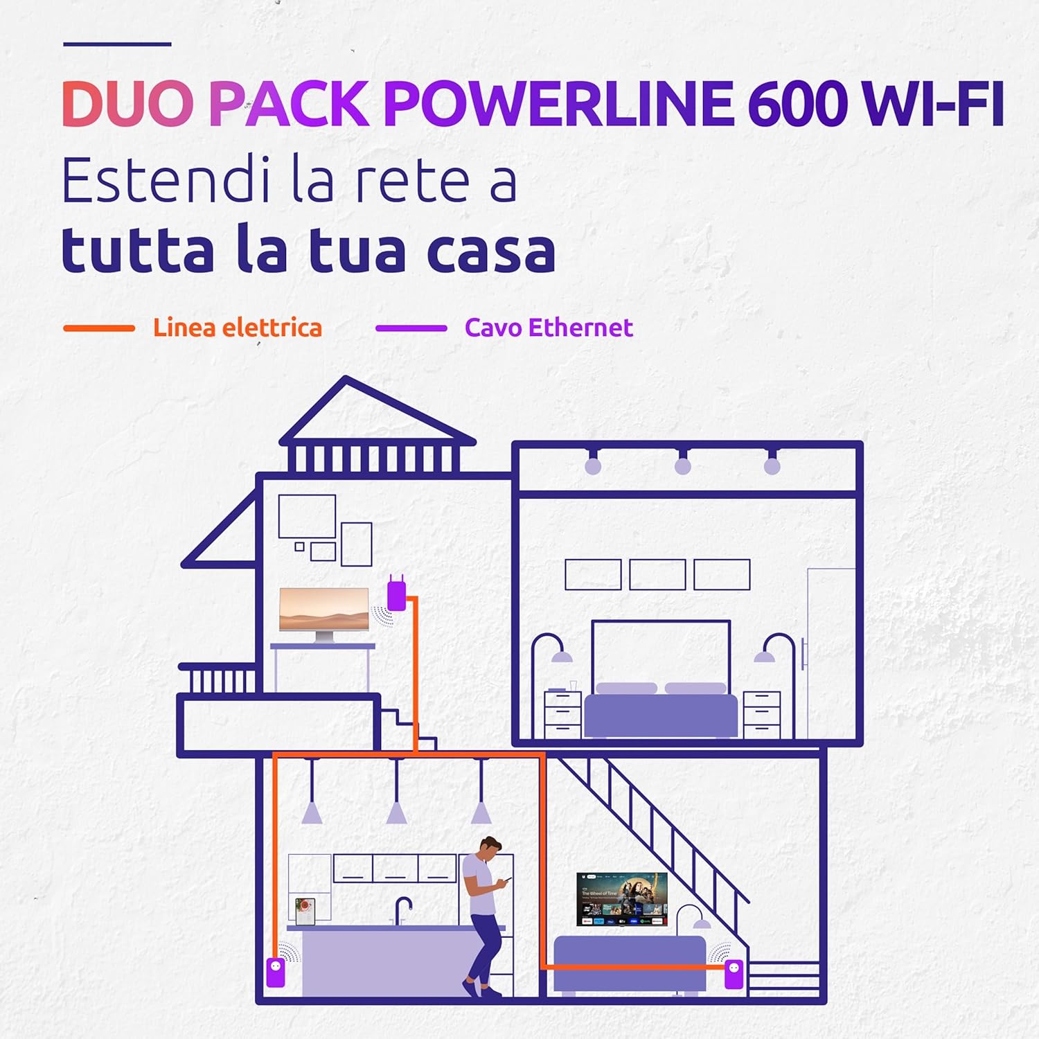 STRONG Powerline WI-FI 600 KIT | Powerline Adapter + Powerlan WLAN Adapter | Hotspot | bis zu 600 Mbit/s | Reichweite über 300 m