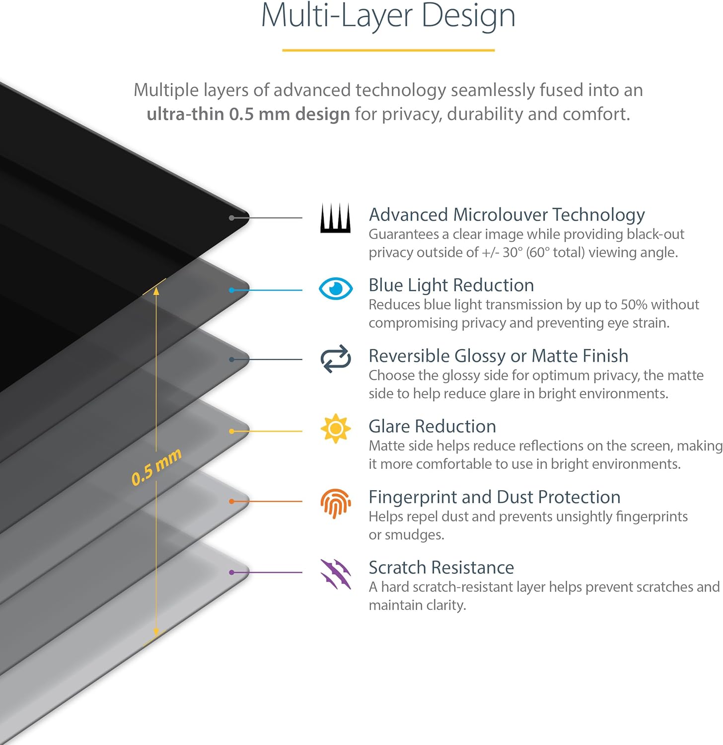 13.3In Laptop Privacy Screen - Anti-Glare Blue Light Filter