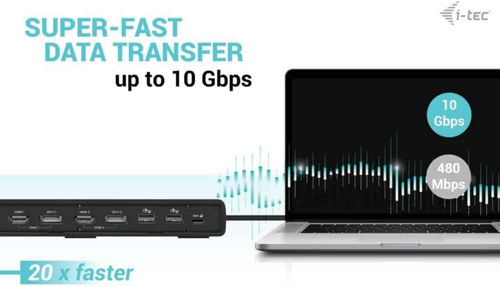 i-tec USB-A/-C TB Dual Dock Dual Display Dock PD 100W