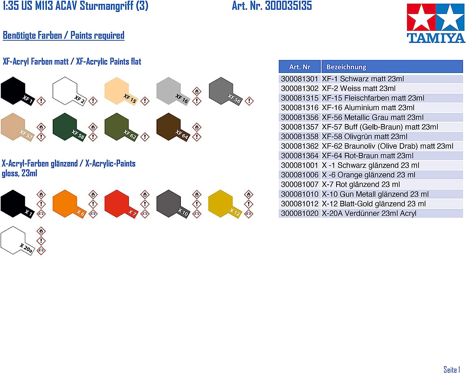 Tamiya 300035135 – 1: 35 US M113 ACAV Assault (3)