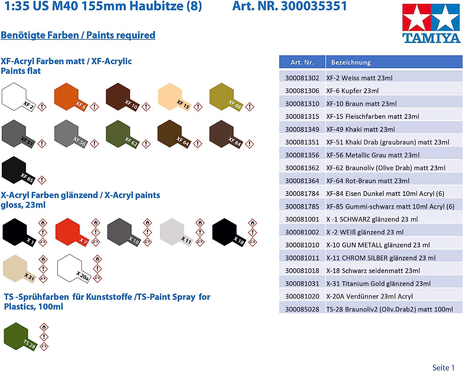 Tamiya model tank, 300035351
