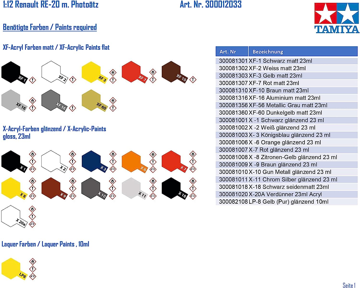 Tamiya 12033 1:12 Renault RE-20 m Photo Etching-Faithful Replica Building Plastic Craft Hobby Gluing Model Kit Assembly Unpainted, Multicoloured