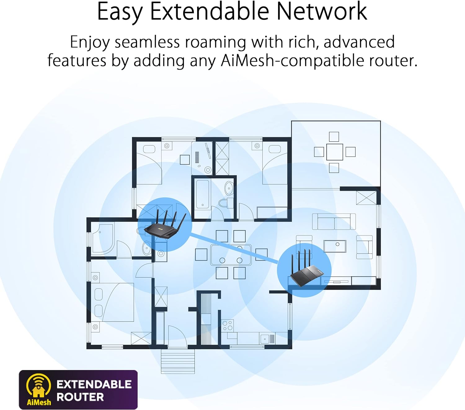 ASUS RT-AX59U - Extendable Wifi 6 Router with Mobile Tethering (Replacement of 4G 5G routers), for home and SMEs, Instant Guard, VPN, parental control, easy configuration, AiMesh, wall mounting