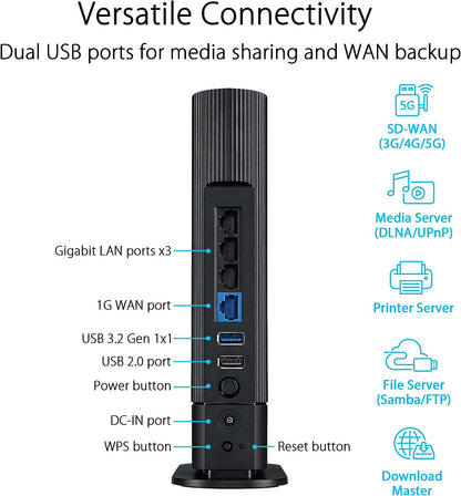 ASUS RT-AX59U - Extendable Wifi 6 Router with Mobile Tethering (Replacement of 4G 5G routers), for home and SMEs, Instant Guard, VPN, parental control, easy configuration, AiMesh, wall mounting