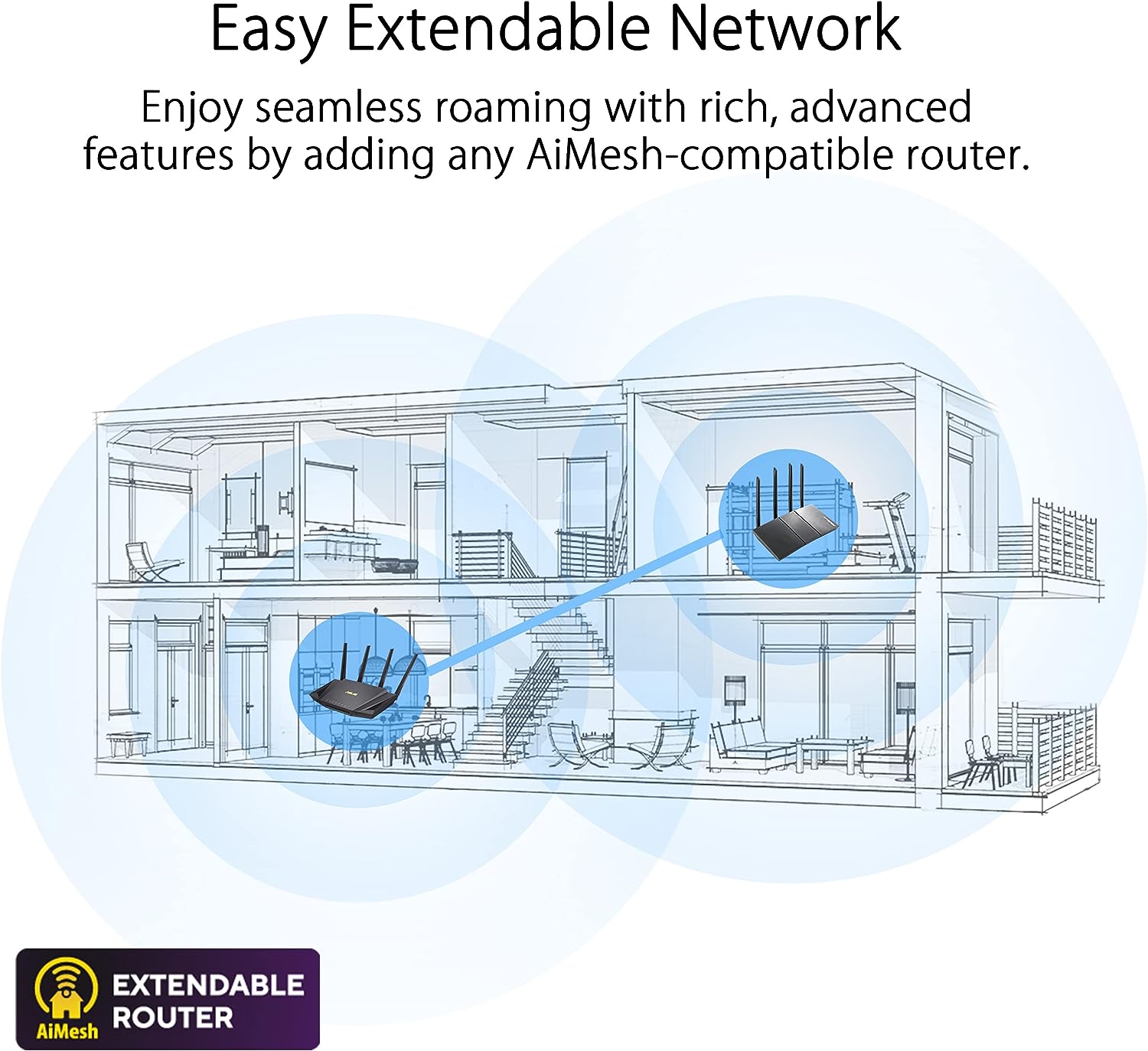 ASUS RT-AX59U - Extendable Wifi 6 Router with Mobile Tethering (Replacement of 4G 5G routers), for home and SMEs, Instant Guard, VPN, parental control, easy configuration, AiMesh, wall mounting