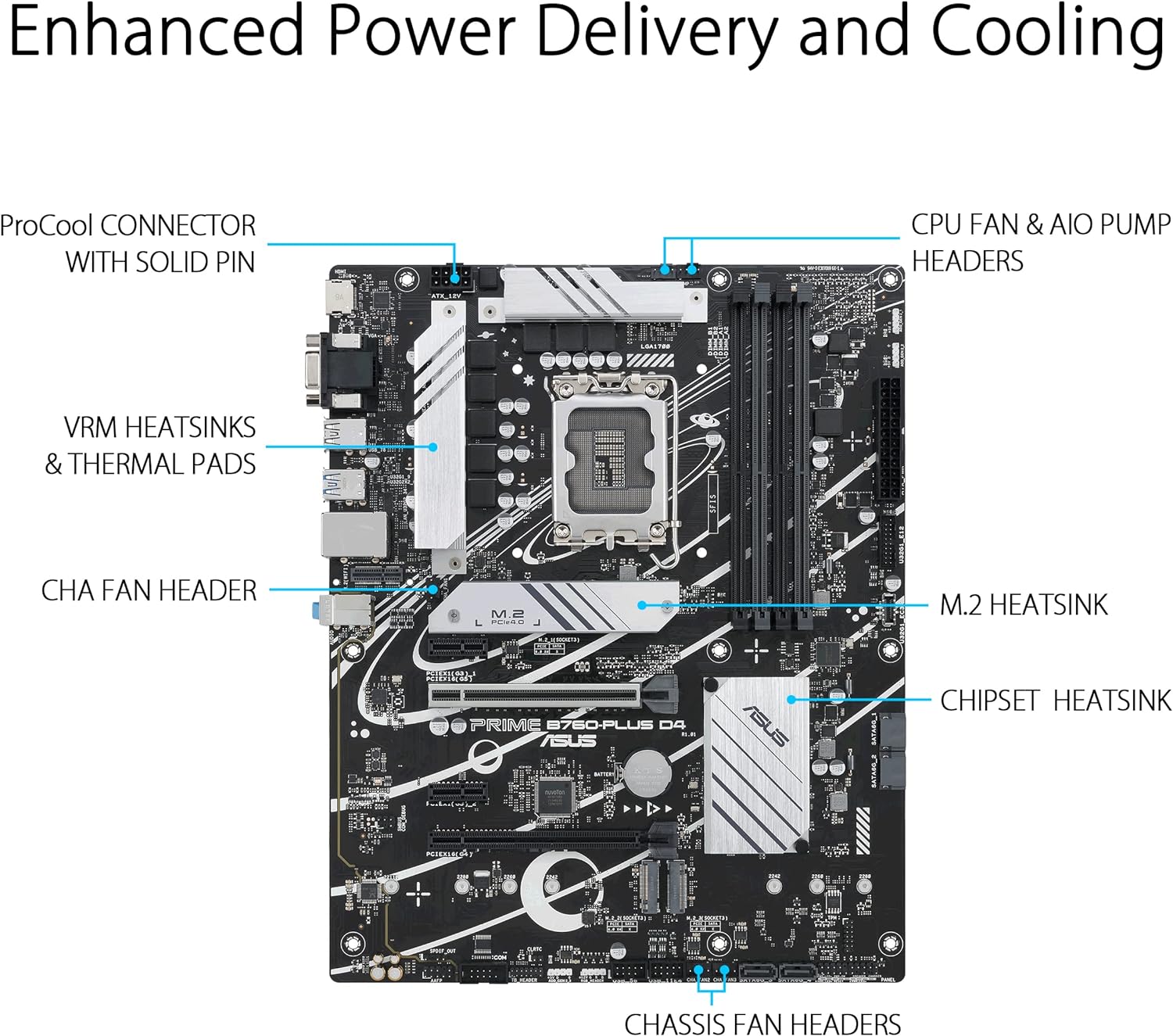 ASUS Prime B760-PLUS D4, an Intel B760 LGA 1700 ATX motherboard with PCIe 5.0, three PCIe 4.0 M.2 slots, DDR4, Realtek 2.5Gb Ethernet, DisplayPort, VGA, HDMI, SATA 6 Gbps, USB 3.2 Gen 2x2 Type-C
