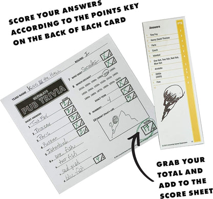 Ultimate Pub Trivia Team Trivia Game, Over 1000 Questions for Weekly Party Game Nights and Live Stream Quiz Events, Perfect for Ages 12 and Up and 4 or More Players from University Games , Red