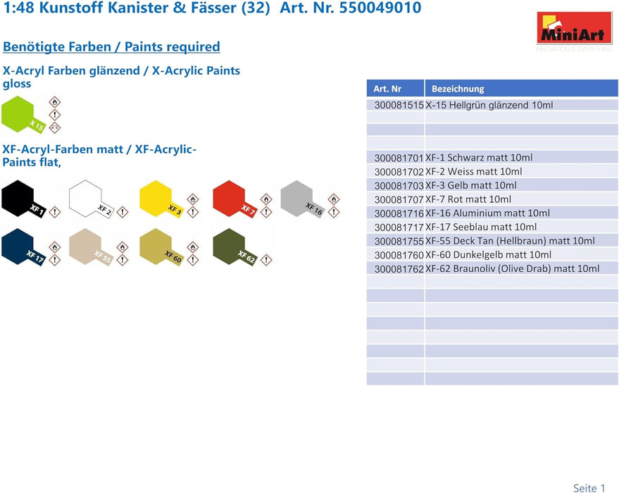Miniart MIN49010 Scale Model