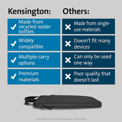 Kensington Vertical Eco Laptop Bag designed for 14" Screens, Protective Carry Case and Sleeve featuring a Zipper and Adjustable, Detachable Shoulder Strap, Eco-Friendly and Water Resistant (K60103WW) Black Sleeve up to 14 Inch