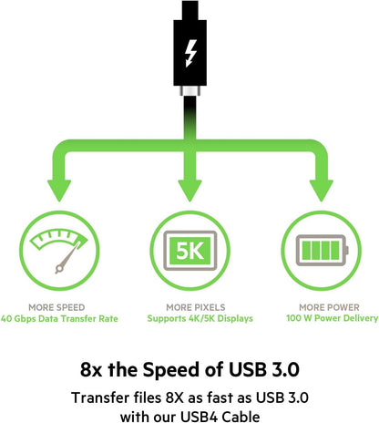 Belkin USB4 USB C to USB C Cable 2.6ft (USB IF Certified with Power Delivery up to 100W, 40 Gbps Data Transfer Speed and Backwards Compatible with Thunderbolt 3, USB 3.2, and more