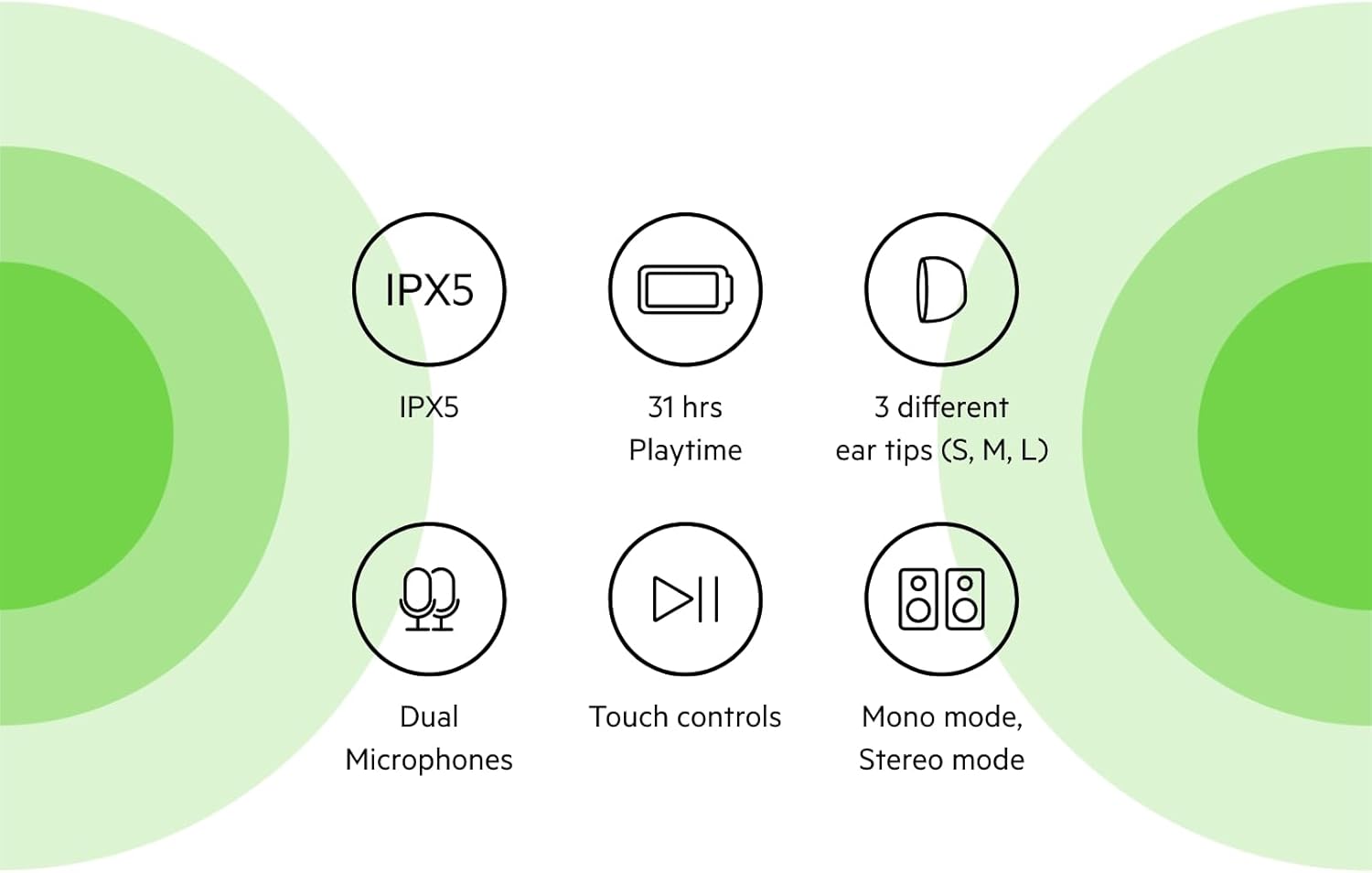 Belkin Wireless Earbuds, SoundForm Rise True Wireless Bluetooth 5.2 Earphones with Wireless Charging, IPX5 Sweat and Water Resistant, With Deep Bass for iPhone, Galaxy, Pixel and More