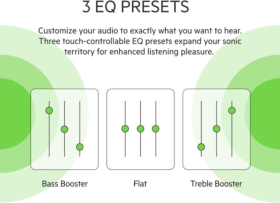 Belkin SOUNDFORM Play True Wireless Earbuds, Wireless Earphones with 3 EQ Presets, IPX5 Sweat and Water Resistant, 38 Hours Play Time for iPhone, Galaxy, Pixel and More