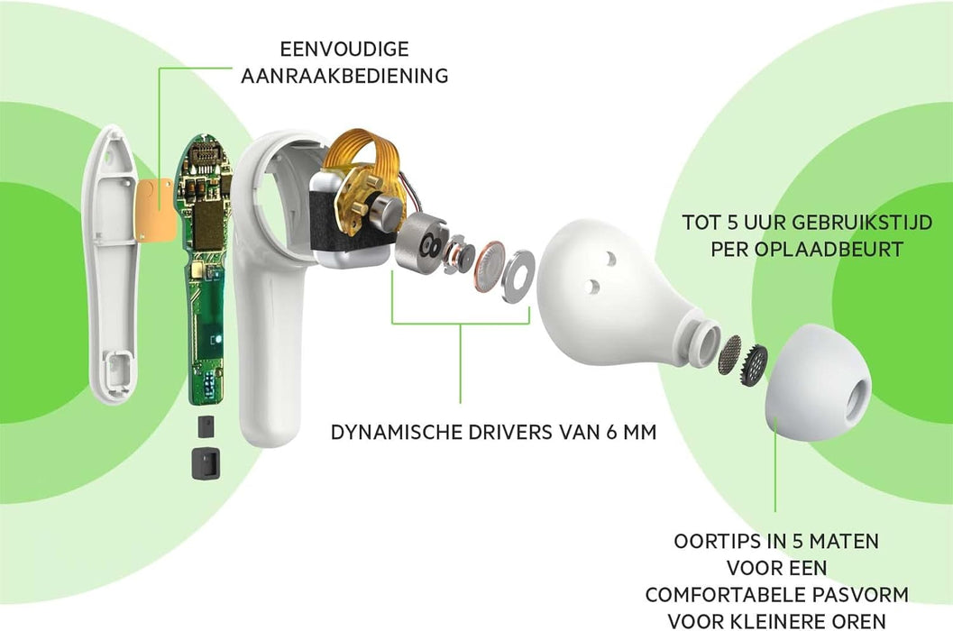 Belkin SOUNDFORM Nano, True Wireless Earbuds for Kids, 85dB Limit for Ear Protection, Online Learning, School, IPX5 Certified, 24 H Play Time for iPhone, iPad, Kindle, Pixel and More –