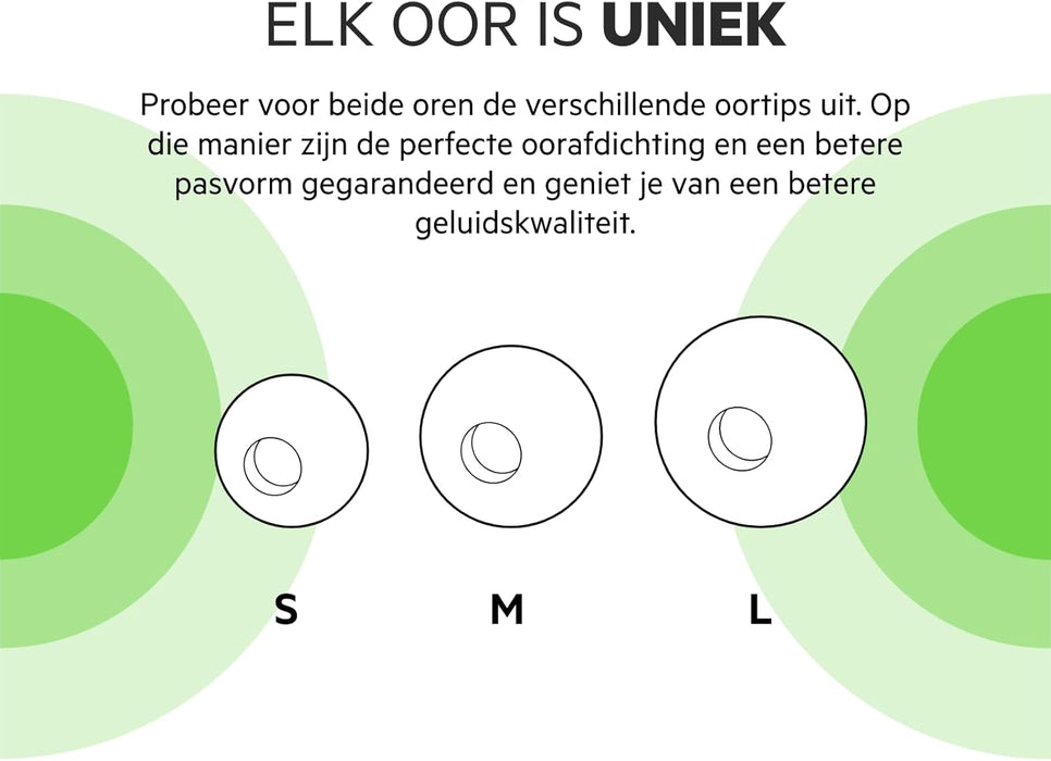 Belkin SOUNDFORM Nano, True Wireless Earbuds for Kids, 85dB Limit for Ear Protection, Online Learning, School, IPX5 Certified, 24 H Play Time for iPhone, iPad, Kindle, Pixel and More –