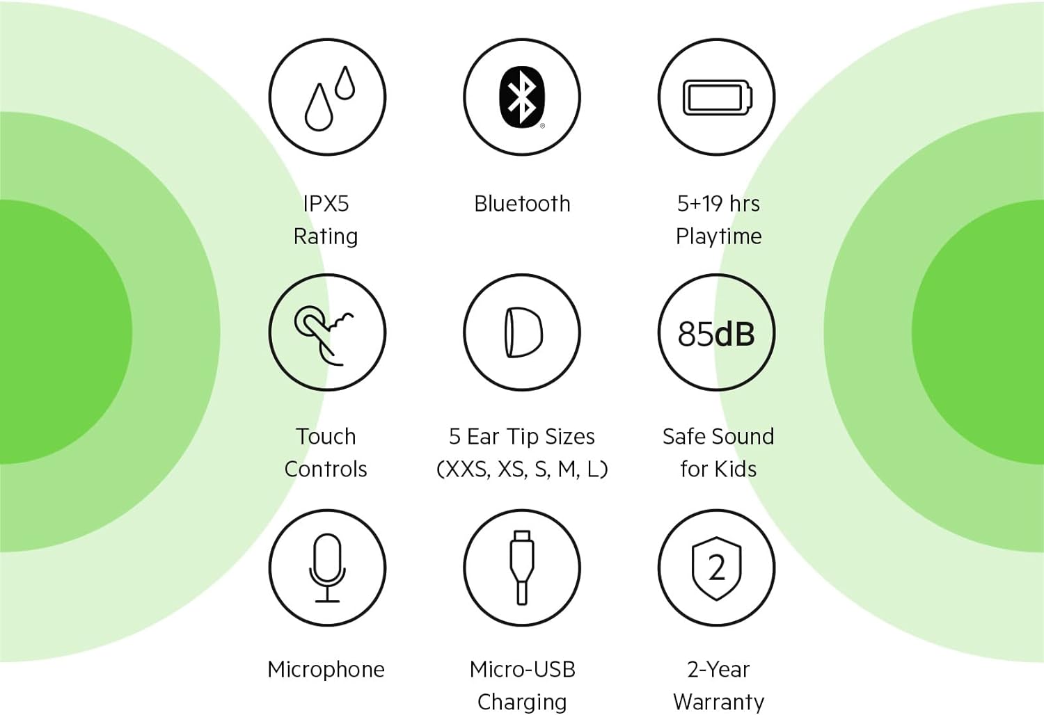 Belkin SOUNDFORM Nano, True Wireless Earbuds for Kids, 85dB Limit for Ear Protection, Online Learning, School, IPX5 Certified, 24 H Play Time for iPhone, iPad, Kindle, Pixel and More –