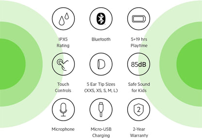 Belkin SOUNDFORM Nano, True Wireless Earbuds for Kids, 85dB Limit for Ear Protection, Online Learning, School, IPX5 Certified, 24 H Play Time for iPhone, iPad, Kindle, Pixel and More –