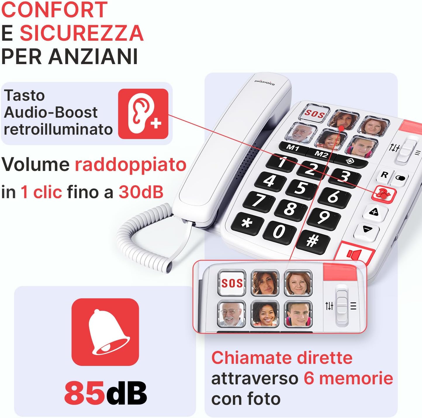 Landline For The Elderly Swiss Voice Xtra 1110 White