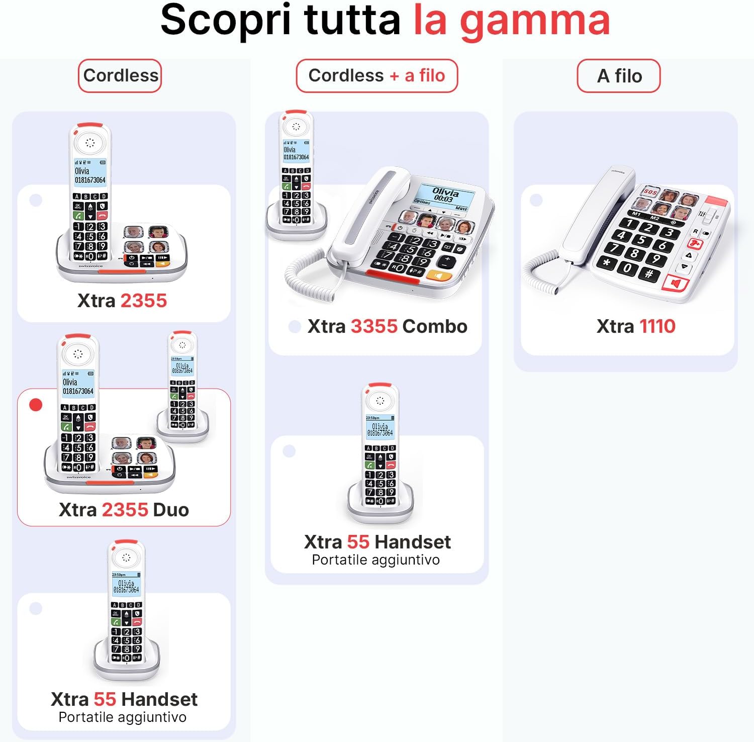 Combo+dect Xtra 2355 Duo