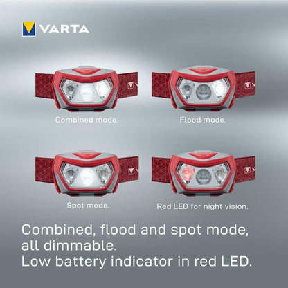 VARTA H20, Plastic, textile, Red