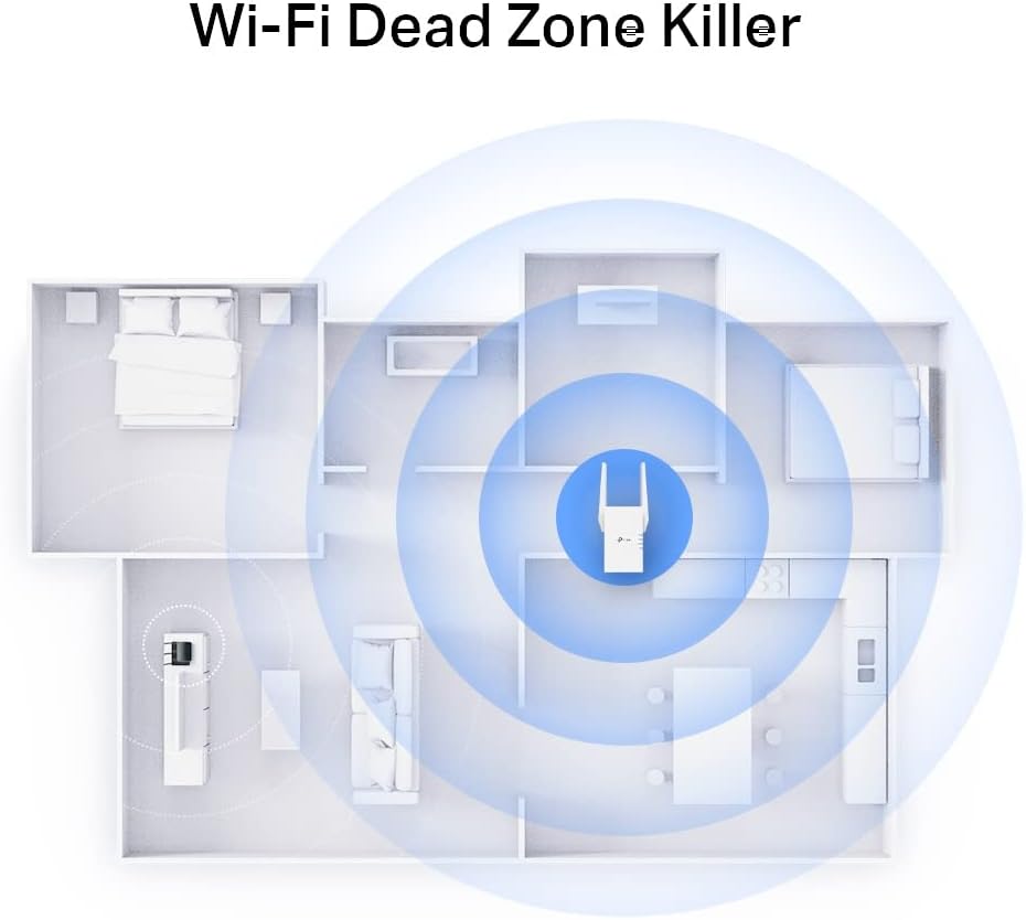 TP-LINK AX3000 Wi-Fi 6 Range Extender