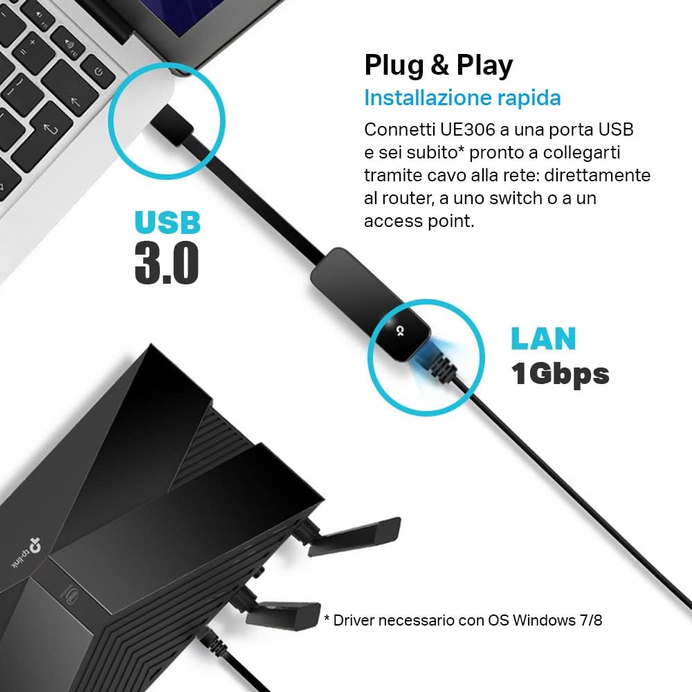 TP-Link UE306 USB auf Ethernet Adapter, USB 3.0 zu RJ45 1000Mbps Ethernet LAN Netzwerkadapter, Plug-and-Play in Nintendo Switch, Windows 11/10/8.1, Mac OS und Linux OS