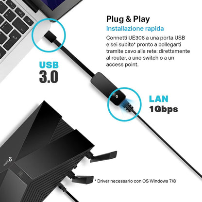 TP-Link UE306 USB auf Ethernet Adapter, USB 3.0 zu RJ45 1000Mbps Ethernet LAN Netzwerkadapter, Plug-and-Play in Nintendo Switch, Windows 11/10/8.1, Mac OS und Linux OS