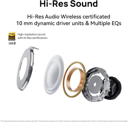 HUAWEI FreeBuds 5i Wireless Earbuds - Noise Cancelling Earphones with Long Lasting Battery Life - Bluetooth and Water Resistant in-ear Headphones with Hi-Res Sound Certified - Isle Blue Freebuds 5i Blue