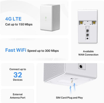 WIRELESS ROUTER MERCUSYS MB110-4G LTE 4G