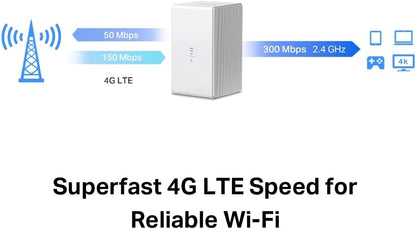 WIRELESS ROUTER MERCUSYS MB110-4G LTE 4G