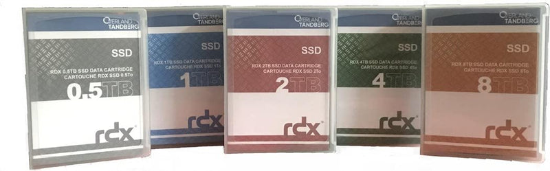 Cartridge Tandberg RDX 1TB SSD