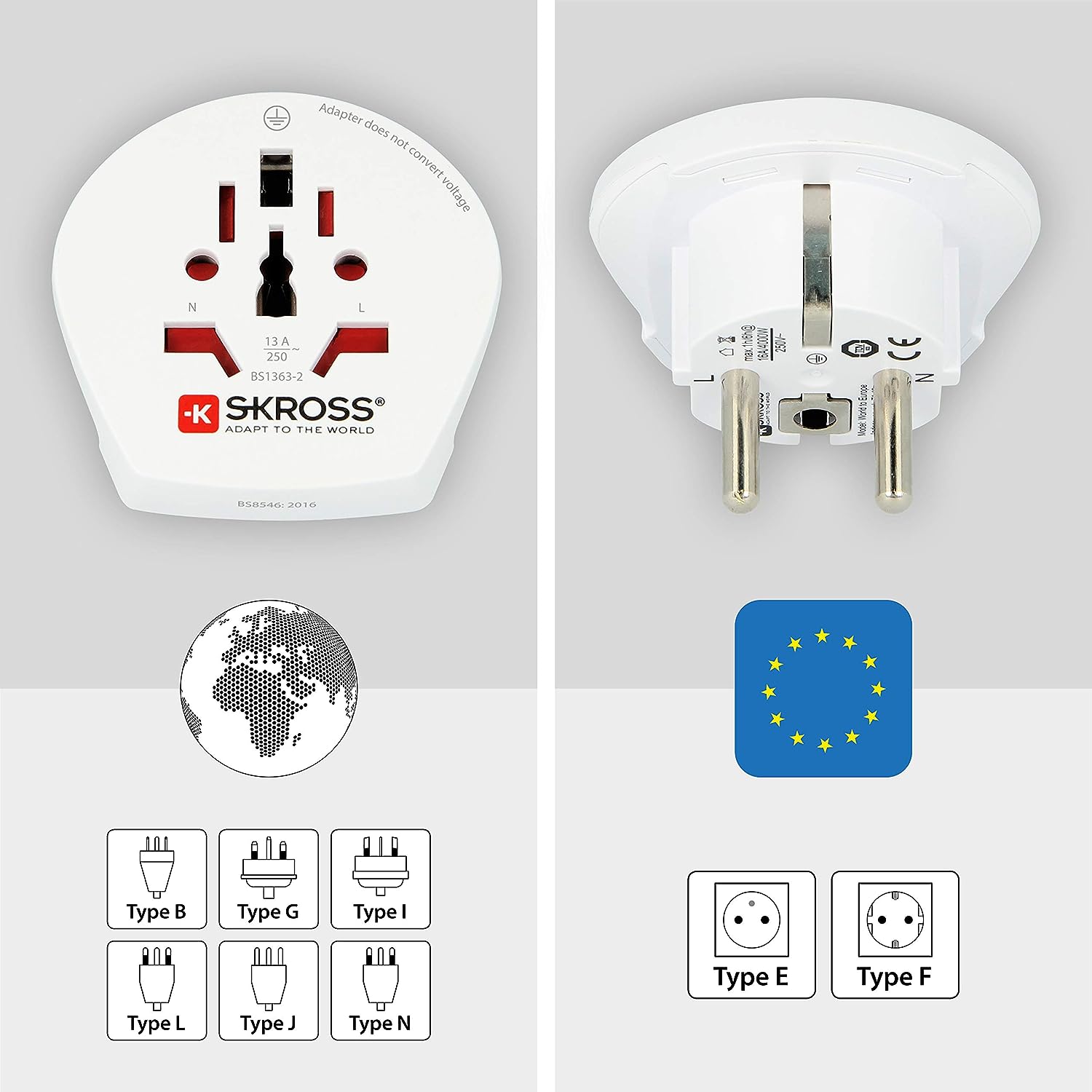 SKROSS Country Travel Adapter - World to Europe - white
