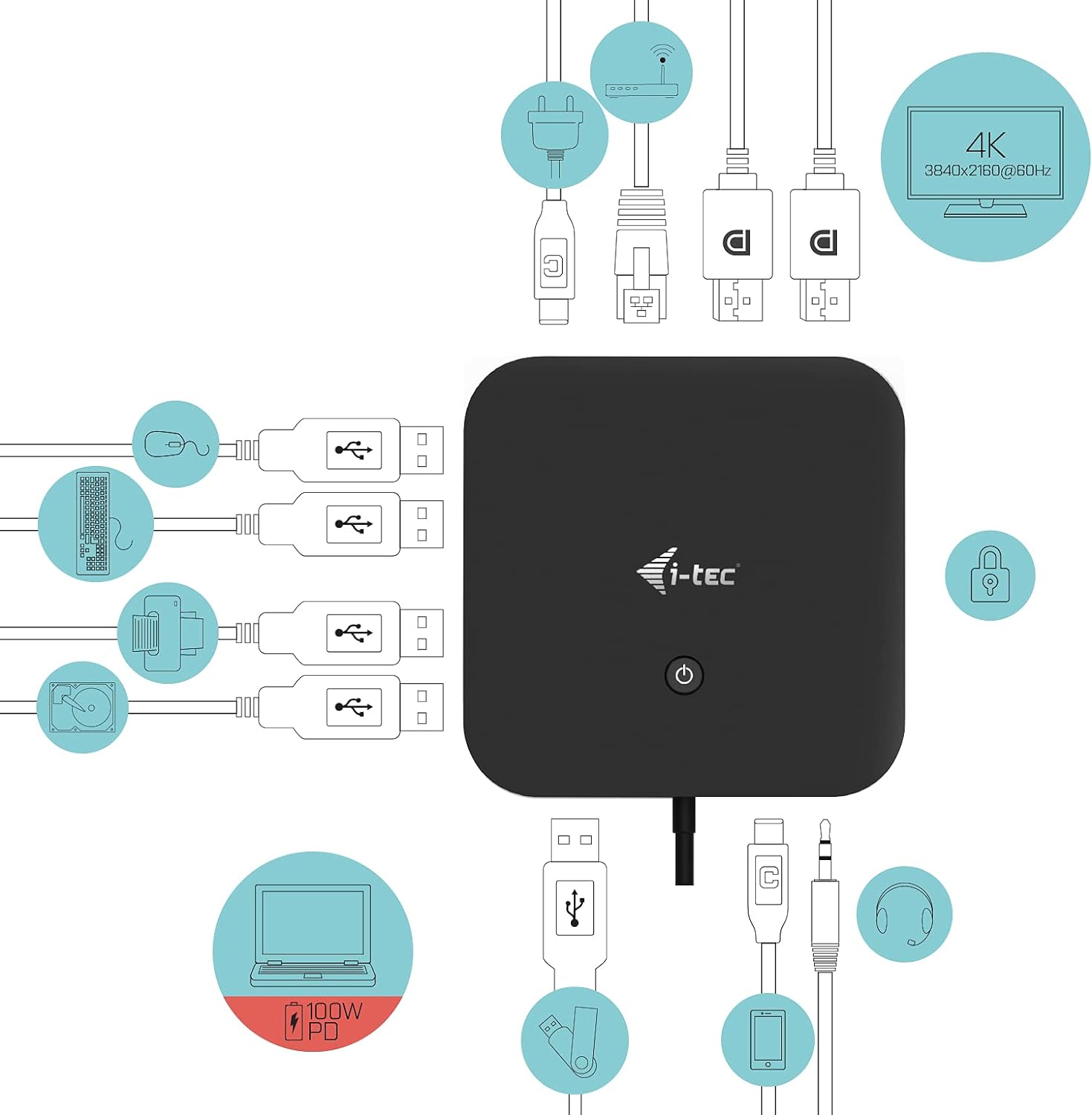 i-tec USB-C Dual Display Docking Station