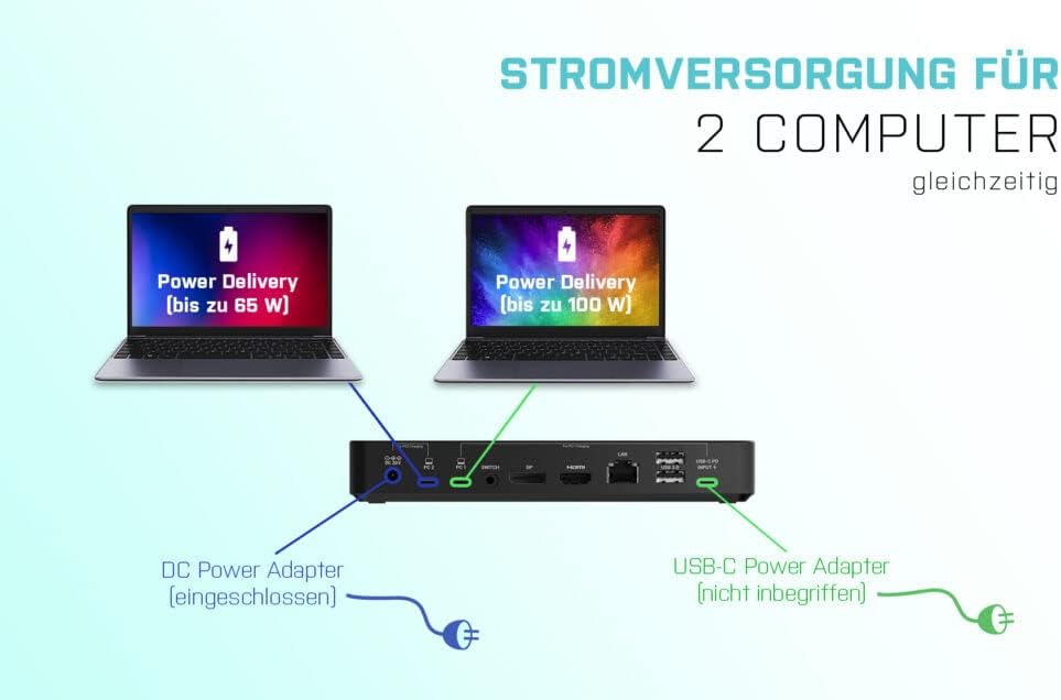 I-TEC DOCKING STATIONS USB-C/THUNDERBOLT KVM STATION DUAL DISPLAY POWER DELIV